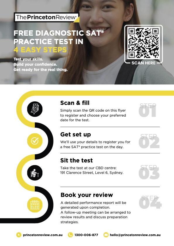 An informational flyer for The Princeton Review’s free diagnostic SAT practice test in 4 steps, featuring steps to scan, register, attend, and review, with icons, contact info, QR code, and a smiling person on the lower right.